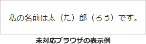 表示例：私の名前は太（た）郎（ろう）です。