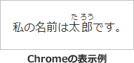 表示例:「太郎」の上に「たろう」と小さな文字で表示されます。