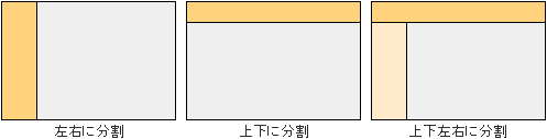 ［フレームの分割例］