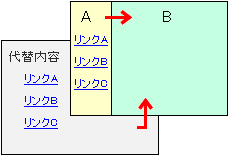 ［代替内容のイメージ］