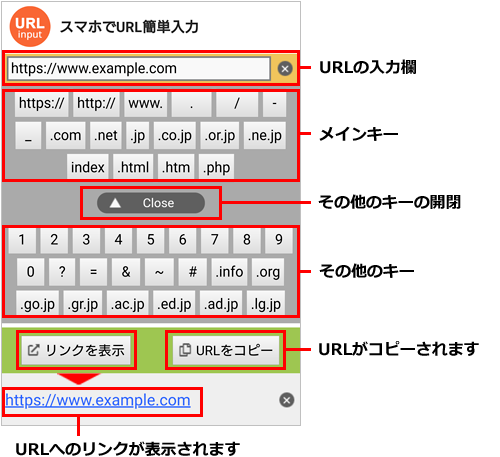 上から順に、URLの入力欄、メインキー、その他のキーの開閉ボタン、その他のキー、「リンクを表示」と「URLをコピー」ボタンが配置されています。